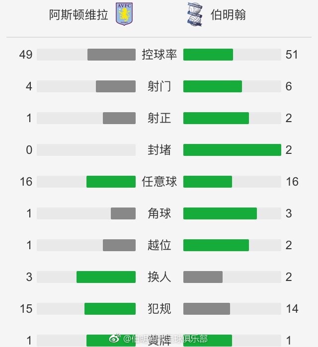 不过，虽然锡安后三个赛季的合同已经变成无保障，四名接受TA采访的NBA高管仍然表示鹈鹕几乎不可能裁掉锡安，除非情况变得特别严重。